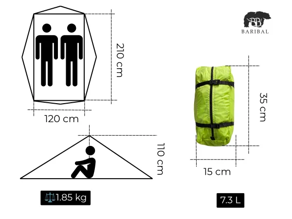 Taille de la tente design